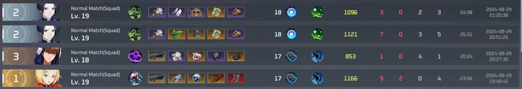 Doubte | Vortex Gaming