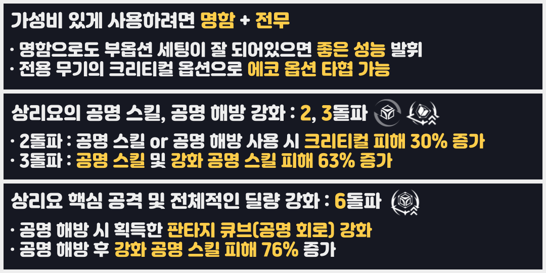 상리요 돌파 추천, 공명 체인 돌파, 2돌 3돌 6돌 명전