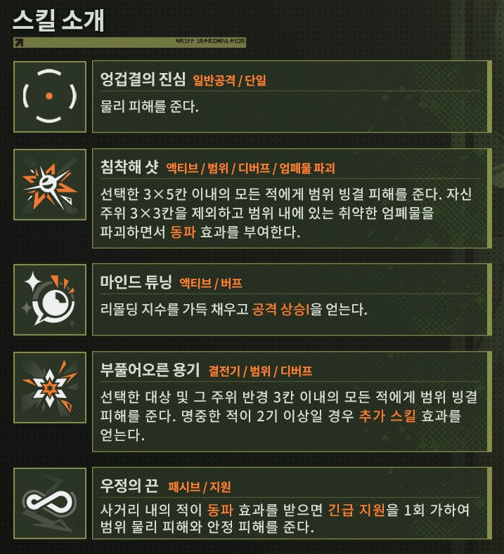 소전2 롯타 스킬 롯타 성능