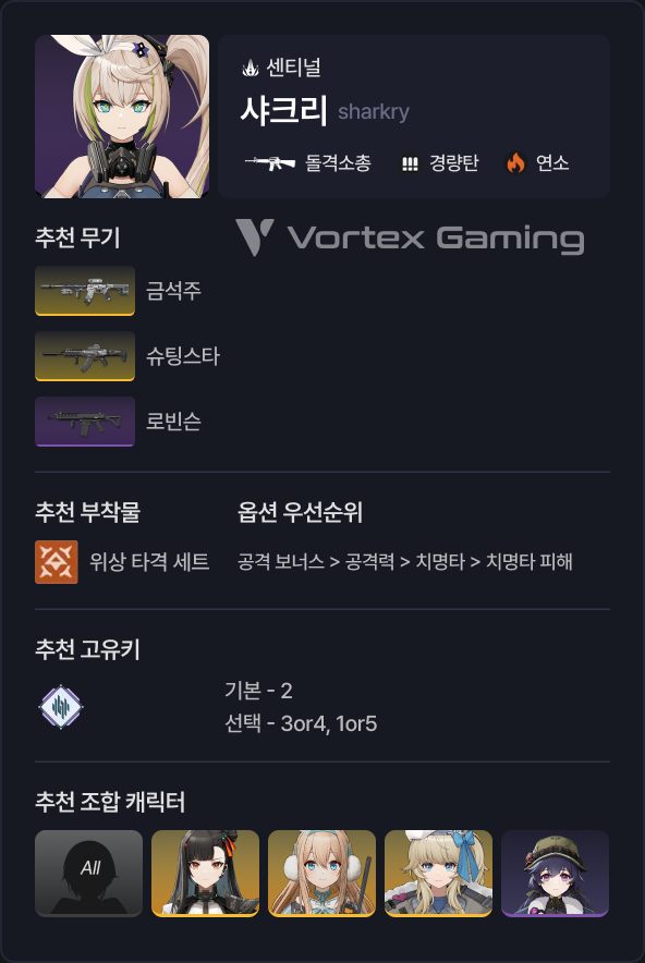 소녀전선2 소전2 망명 샤크리 세팅 무기 고유키 조합