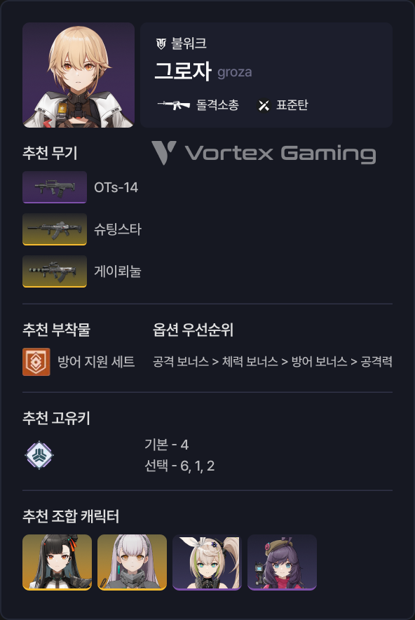소녀전선2 소전2 망명 그로자 세팅 무기 고유키 조합