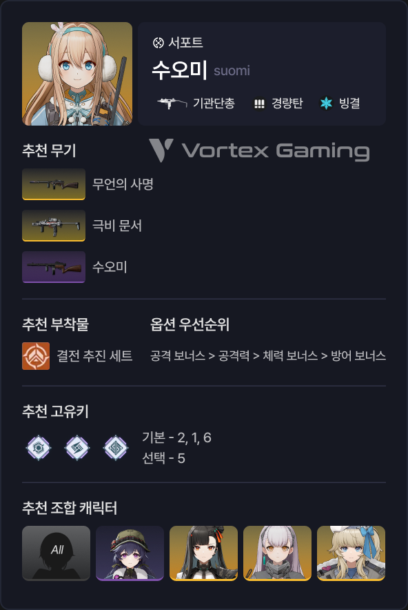 소녀전선2 소전2 망명 수오미 세팅 무기 고유키 조합