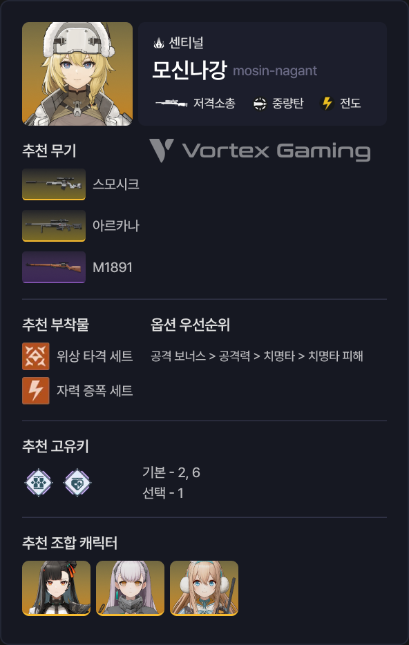 소녀전선2 소전2 망명 모신나강 세팅 무기 고유키 조합