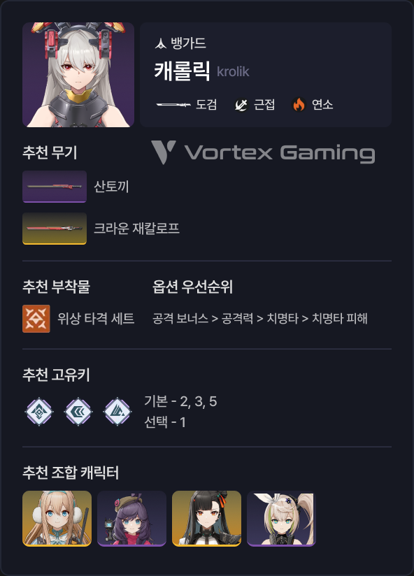 소녀전선2 소전2 망명 캐롤릭 세팅 무기 고유키 조합