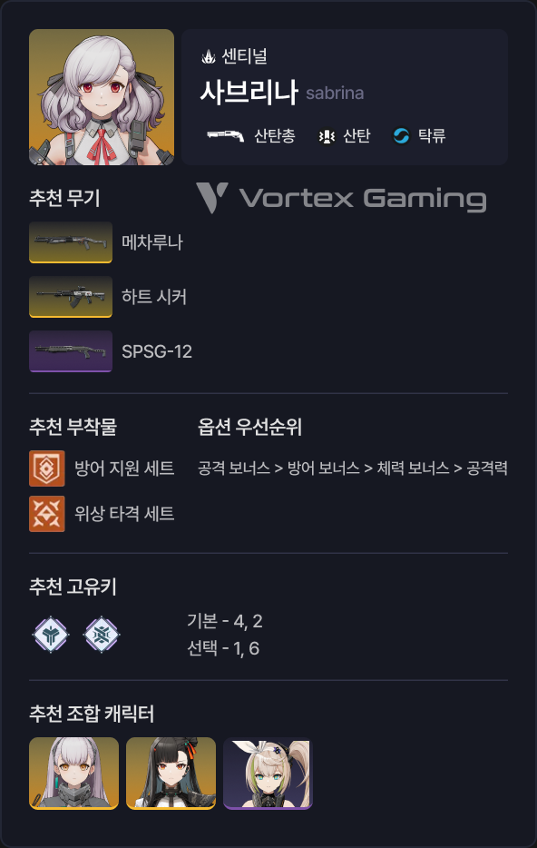 소녀전선2 소전2 망명 사브리나 세팅 무기 고유키 조합