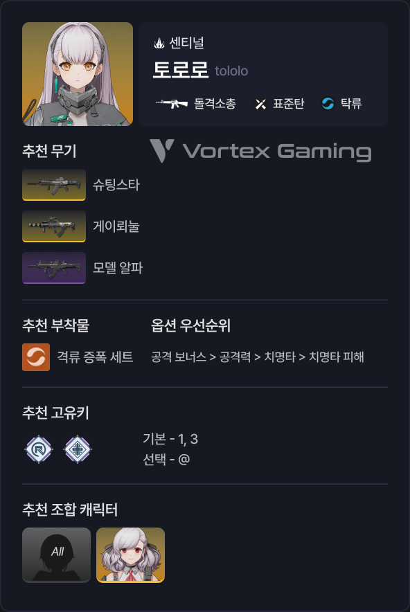 소녀전선2 소전2 망명 토로로 세팅 무기 고유키 조합