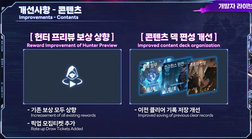 나혼렙 개발자라이브 헌터프리뷰 픽업티켓