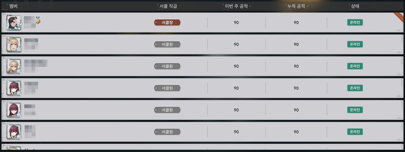 소전2 소녀전선2 망명 서클 명단 공적
