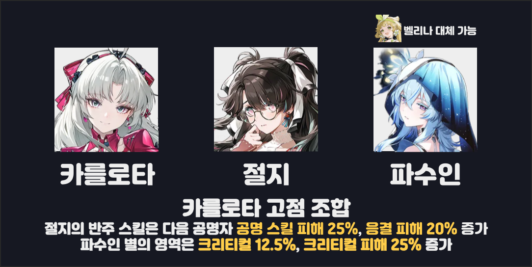 명조 카를로타 절지 파수인 카절파 조합 추천