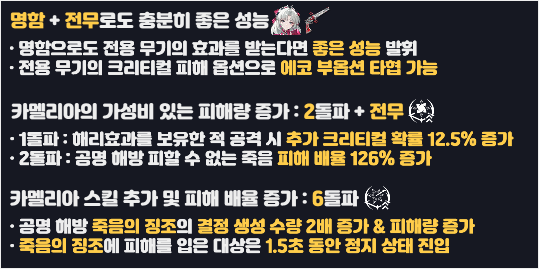 명조 카를로타 돌파 추천 몇돌 가성비 돌파 2돌까지