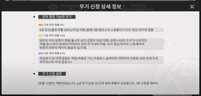 명일방주엔드필드 유물신청 무기뽑기 확률표