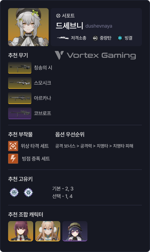 소전2 소녀전선2 망명 드셰브니 서포트 버퍼 빙결