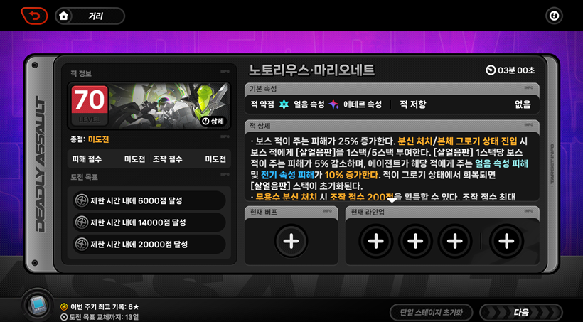 위험한 강습전 시즌4 보스 노토리우스 마리오네트
