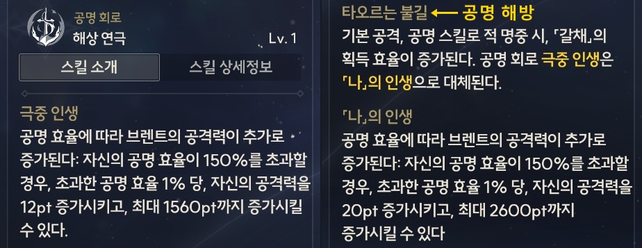 명조 브렌트 브랜트 공효컷 공명효율 280% 250% 공격력 최대 버프